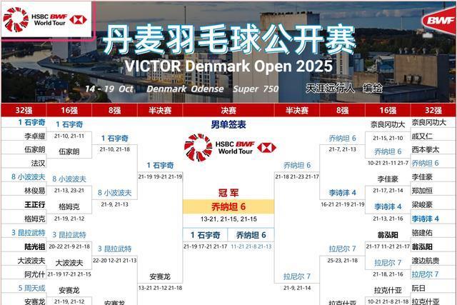 轻取世一双, https 轻取世一双, https